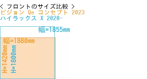#ビジョン Qe コンセプト 2023 + ハイラックス X 2020-